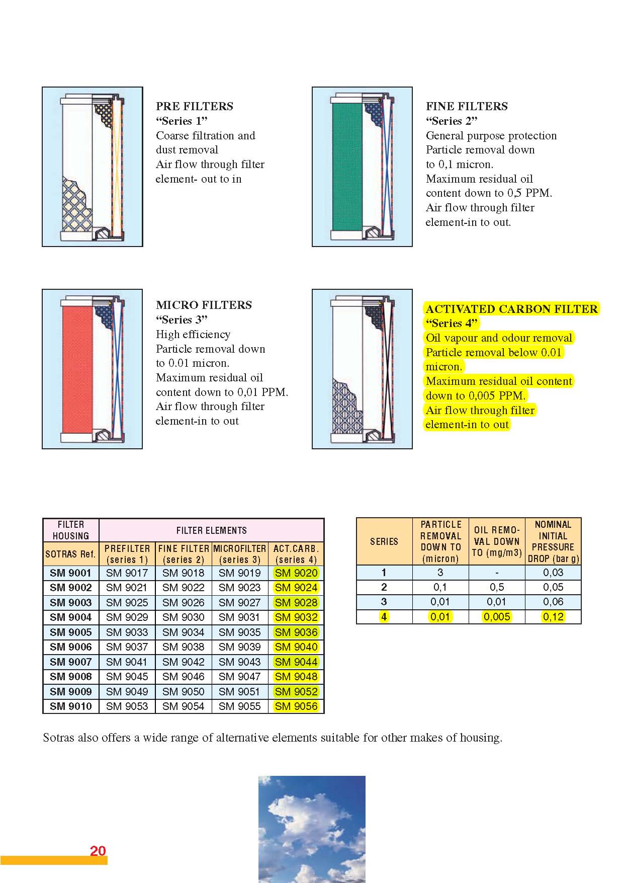 IN LINE FILTER-4.jpg